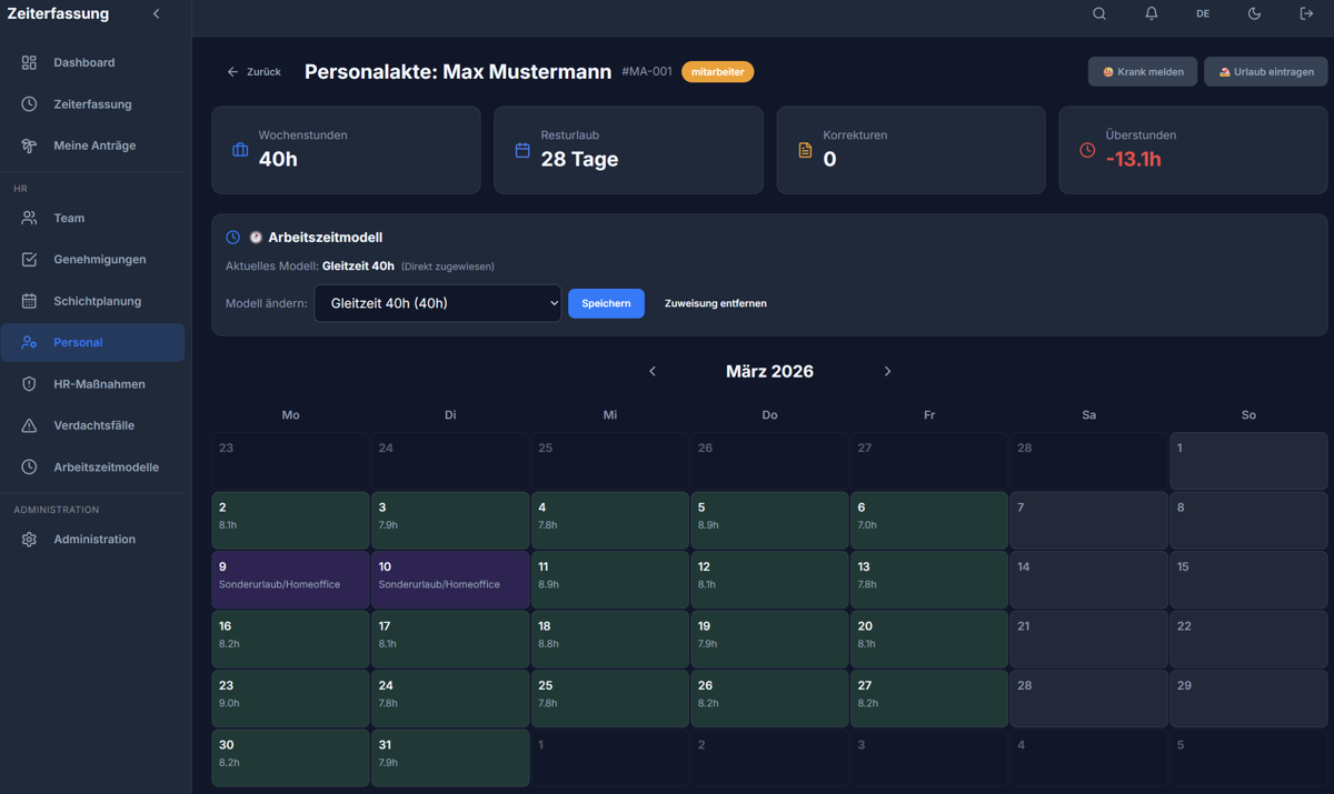 INTAT Zeiterfassung – Dashboard und Personalakte