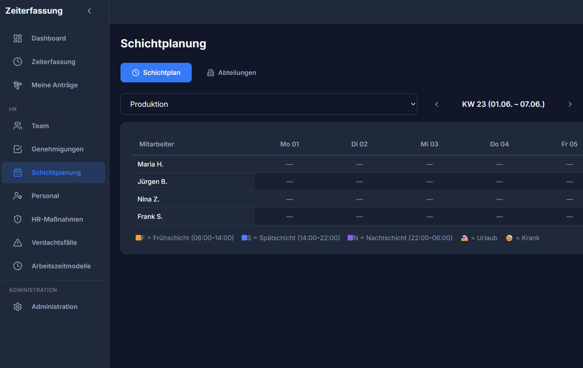 INTAT Zeiterfassung – Schichtplanung